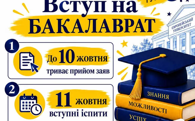 Вступна співбесіда на бакалаврат 3 хвиля!