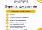 Основні дати вступу-2026 та перелік документів для вступників