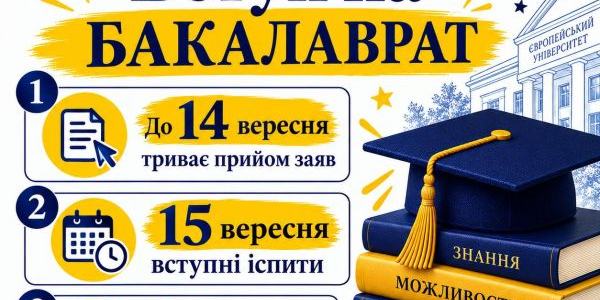 Вступна співбесіда на бакалаврат 2 хвиля!