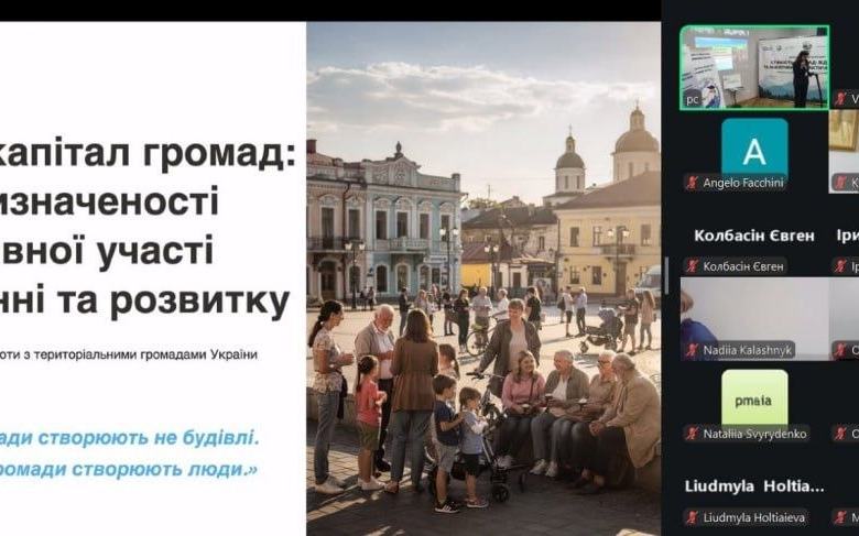 Участь у міжнародному воркшопі «Стійкість громад: від даних та аналітики до практичних рішень».